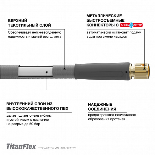 Шланг 5/8" (15мм) - 40м DAEWOO TitanFlex DWH 9126_3